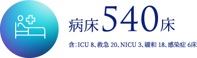 病床 540床 含：ICU 8、救急 20、NICU 3、緩和 18、感染症 6床